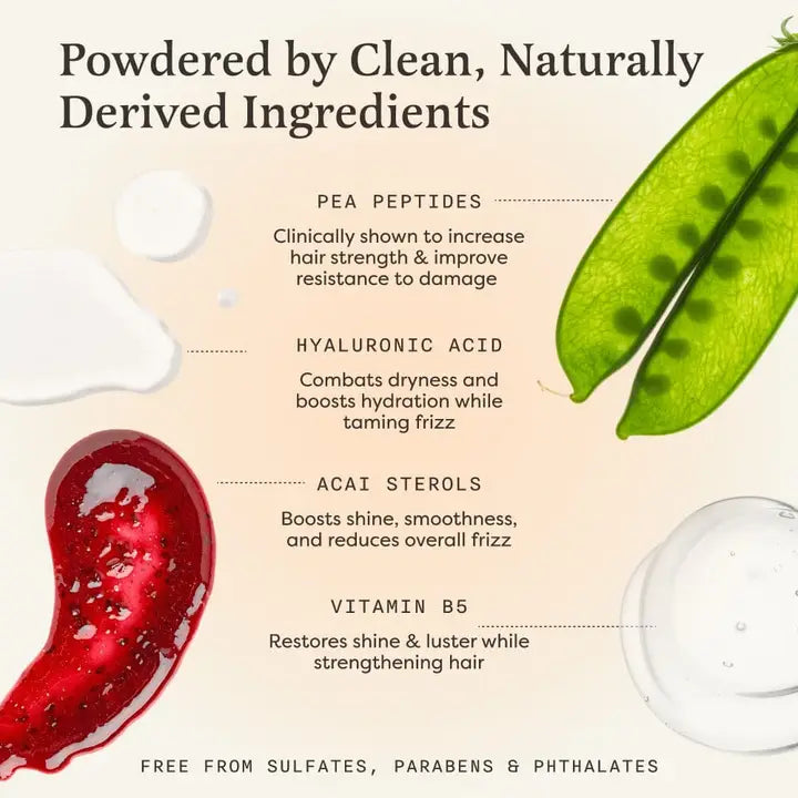 Shampoo & Conditioner Bar Set for Dry, Dehydrated, & Brittle Hair (Rosy Jasmine Scents)